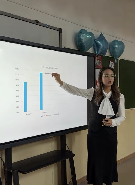 Ата-аналар жиналысы.