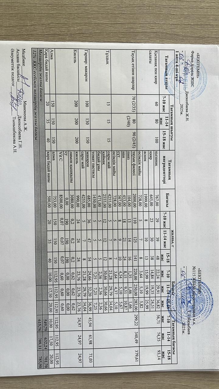 Күнделікті ас мәзірі 06.03.2025 ж.