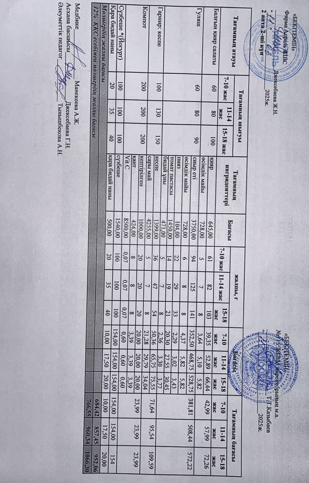 Күнделікті ас мәзірі 11.03.2025 ж.