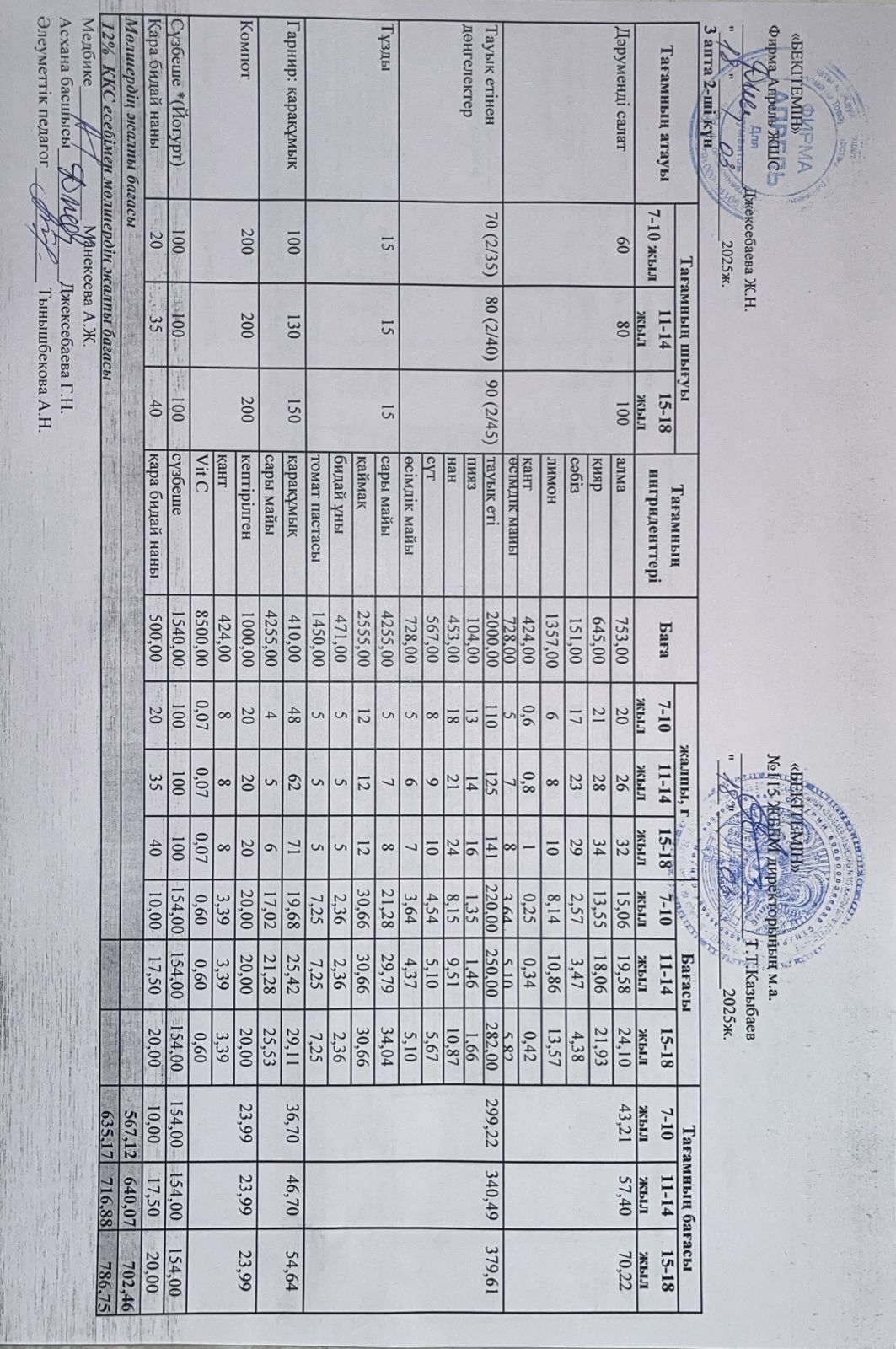 Күнделікті ас мәзірі 18.03.2025 ж.