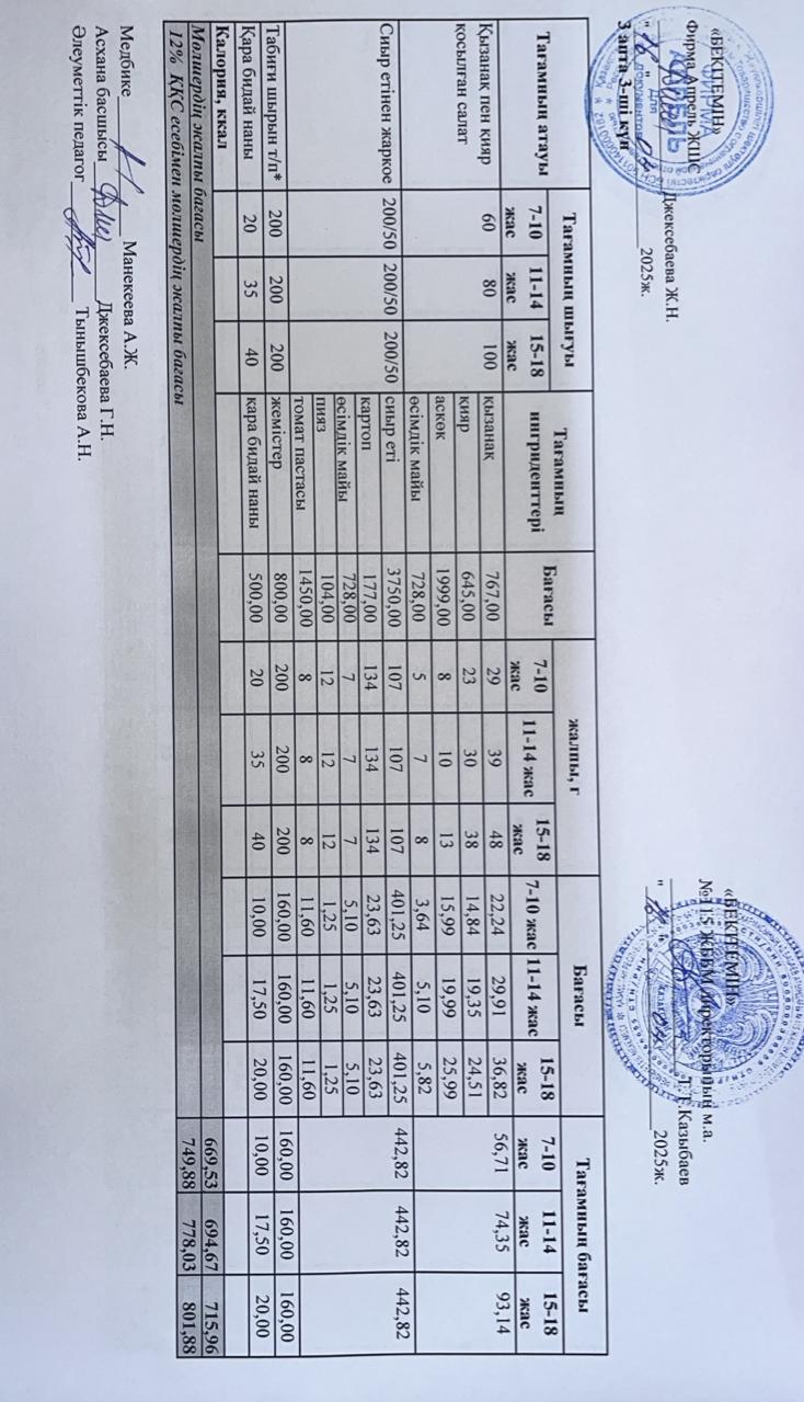 Күнделікті ас мәзірі 16.04.2025 ж.