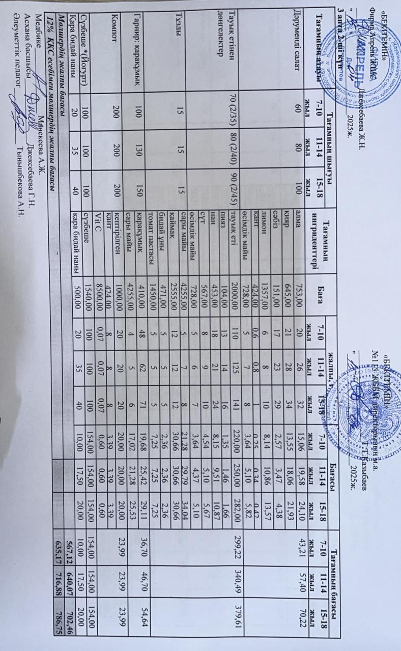 Күнделікті ас мәзірі 15.04.2025 ж.