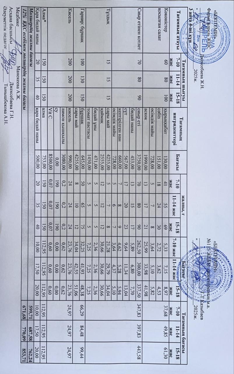 Күнделікті ас мәзірі 17.04.2025 ж.
