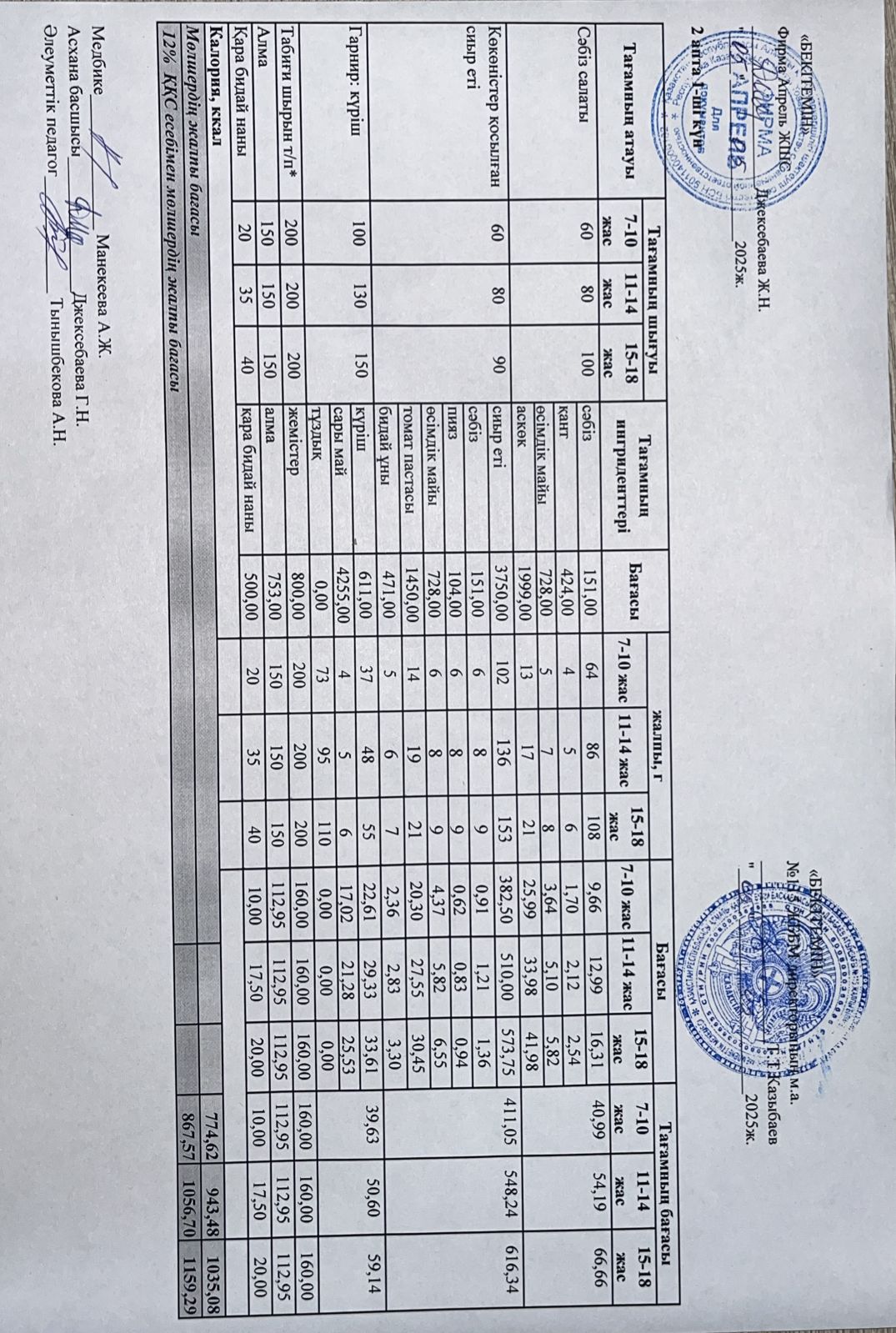 Күнделікті ас мәзірі 05.05.2025 ж.