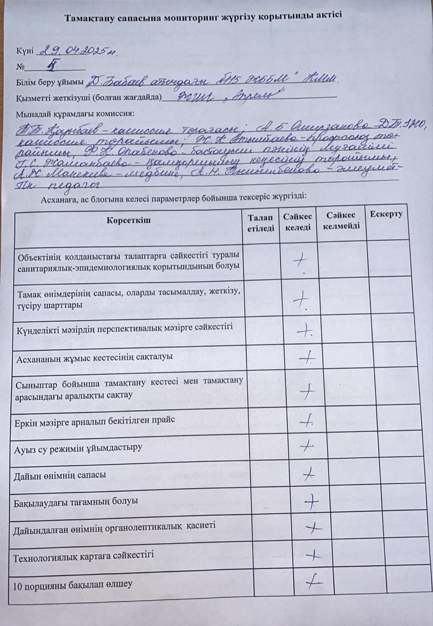 Сәуір айының АКТ қорытындысы