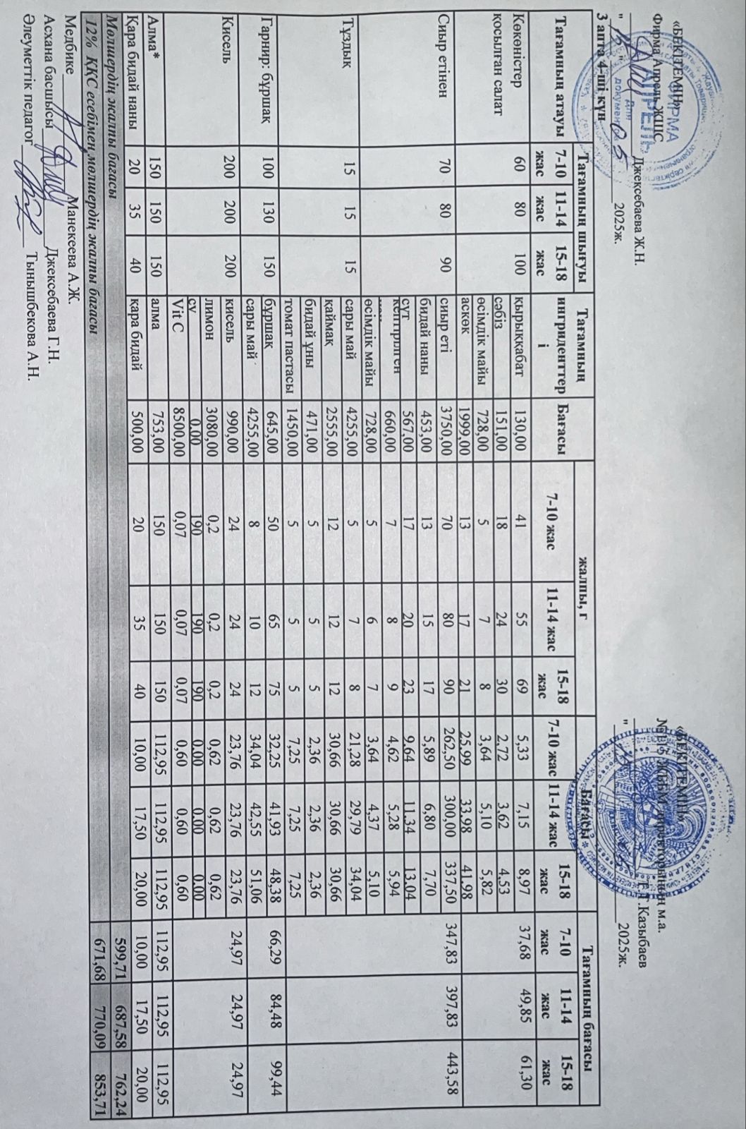 Күнделікті ас мәзірі 15.05.2025 ж.