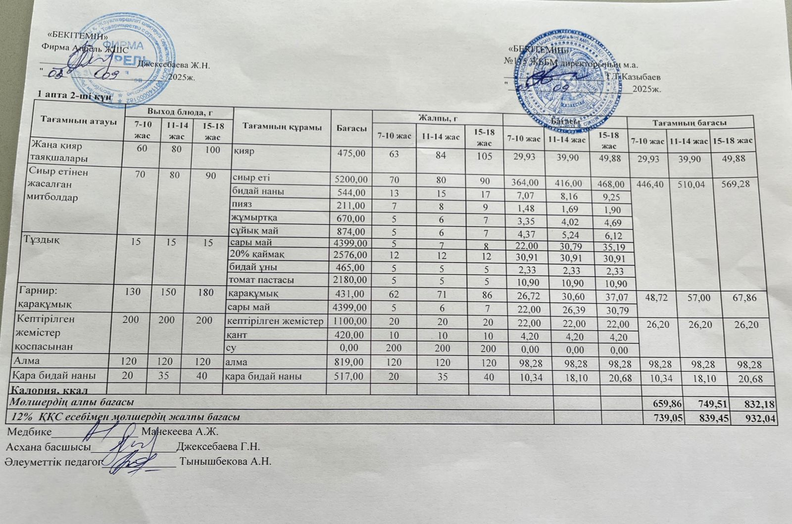 Күнделікті ас мәзірі 02.09.2025 ж.