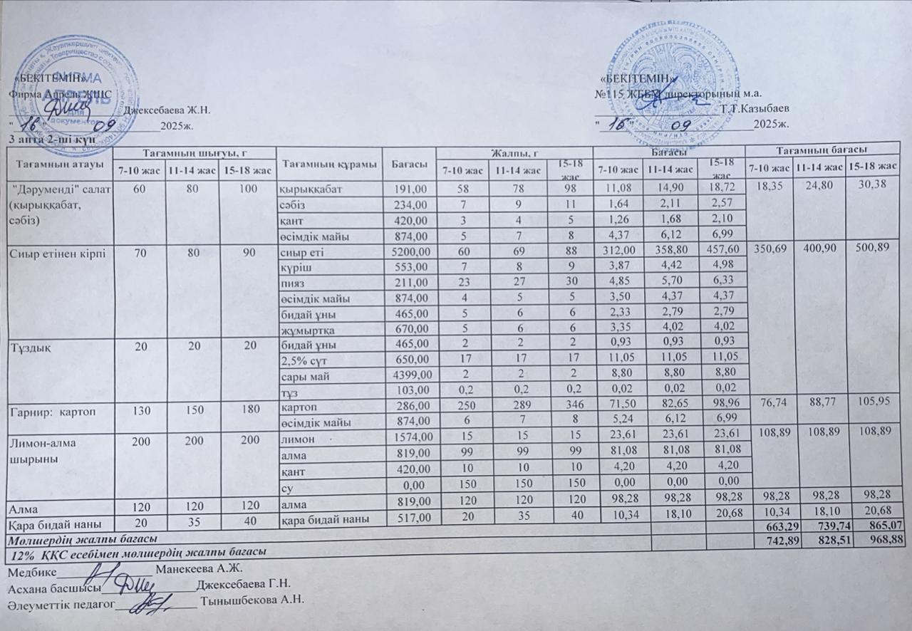 Күнделікті ас мәзірі 16.09.2025ж.