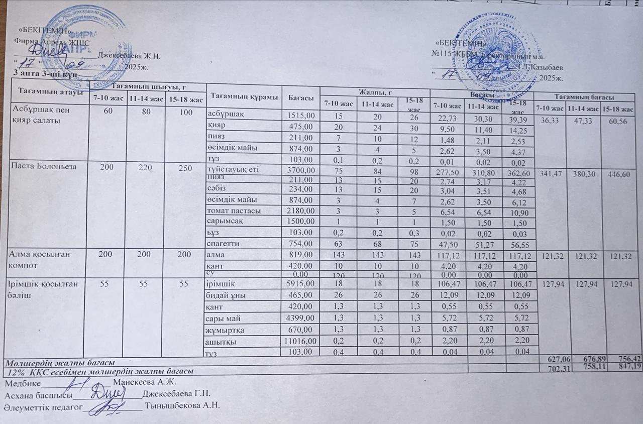 Күнделікті ас мәзірі 17.09.2025ж.