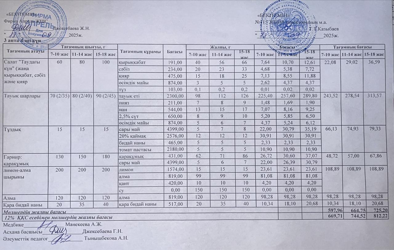 Күнделікті ас мәзірі 18.09.2025ж.