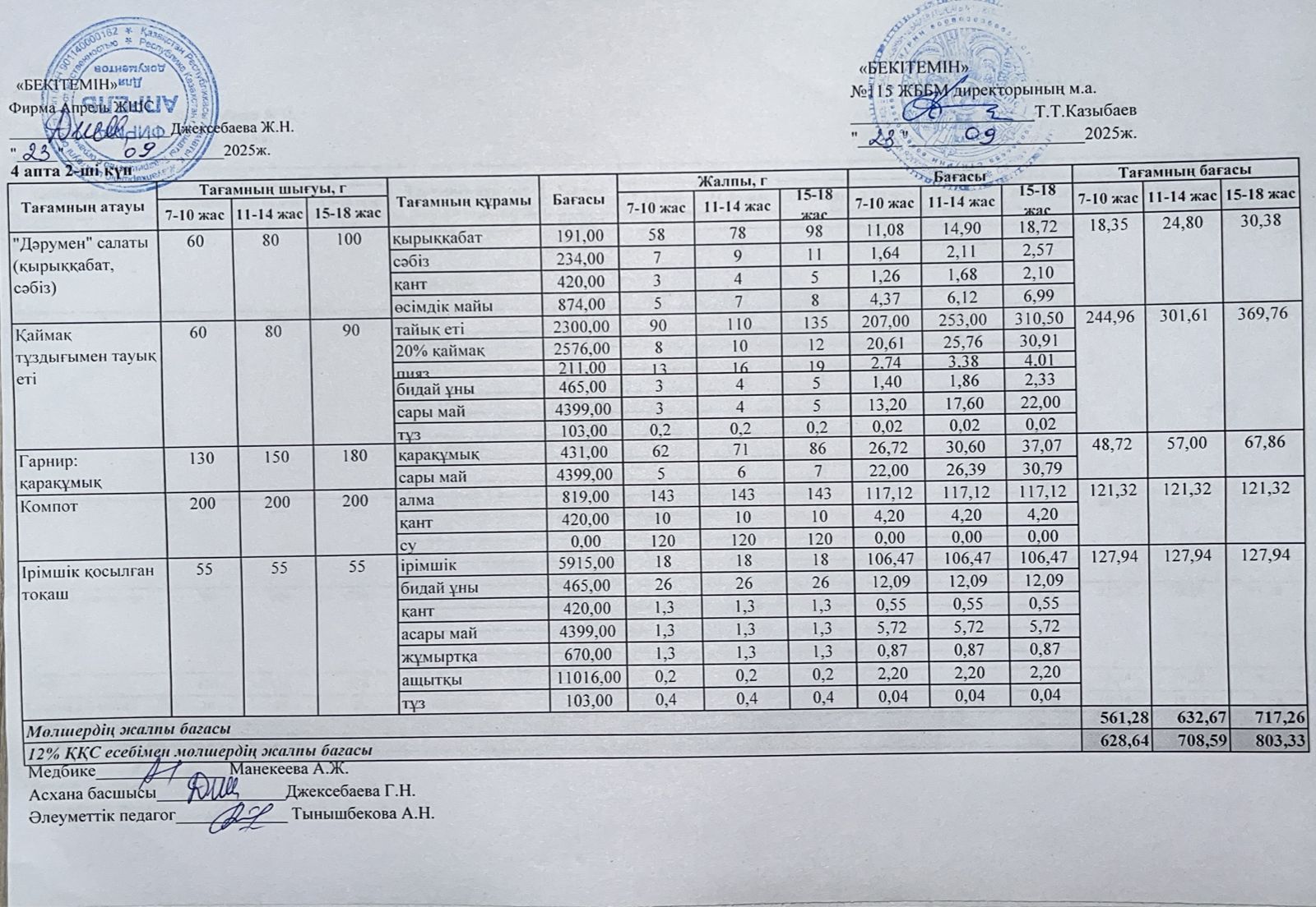 Күнделікті ас мәзірі 23.09.2025ж.