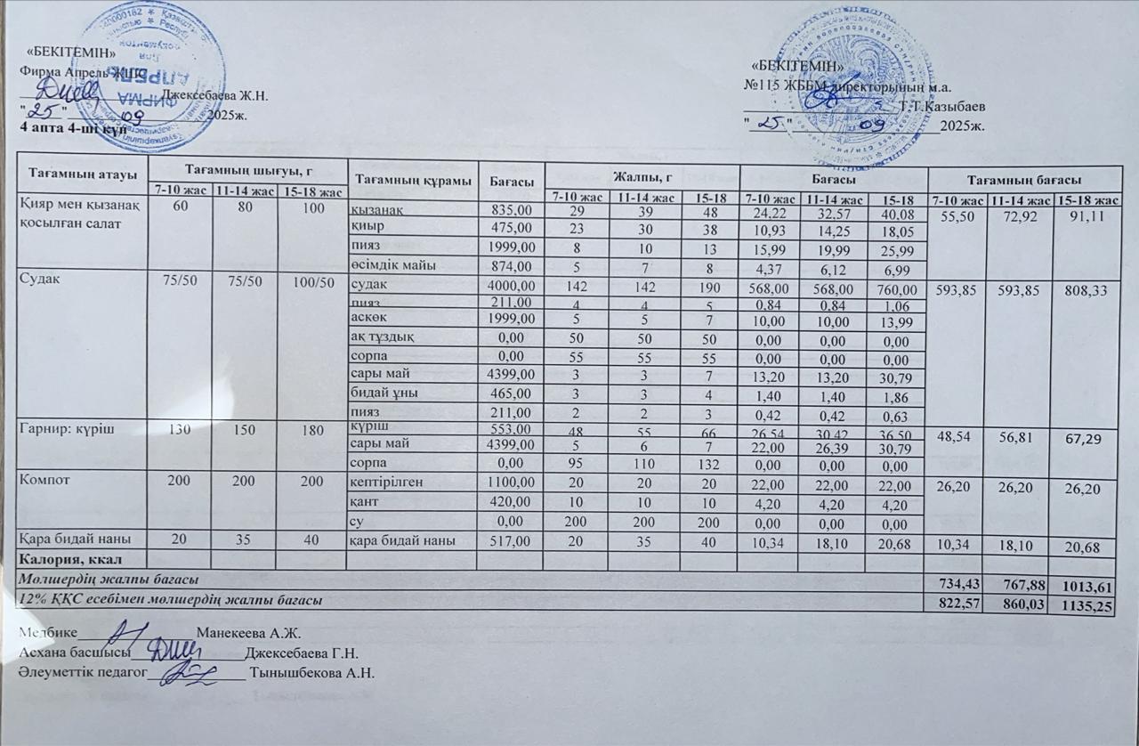 Күнделікті ас мәзірі 25.09.2025ж.