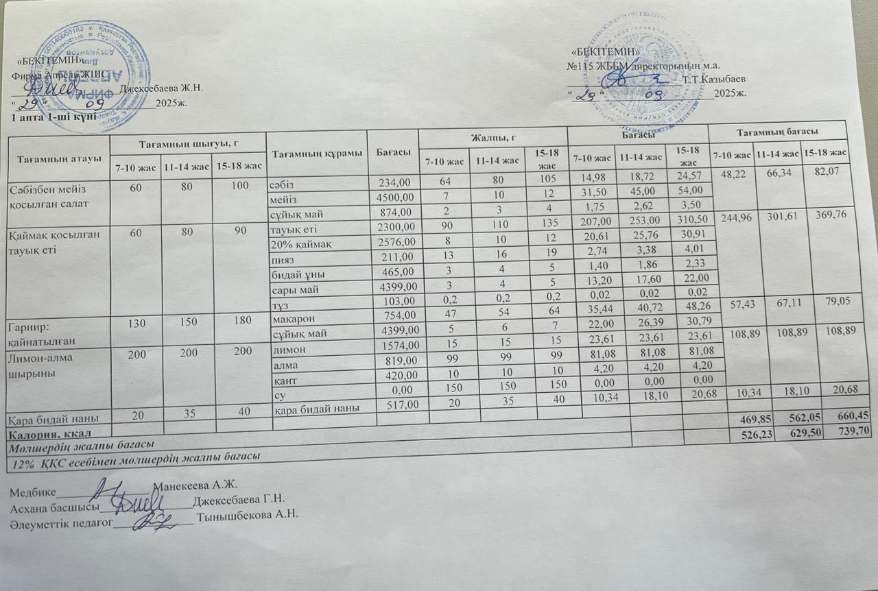 Күнделікті ас мәзірі 29.09.2025ж.