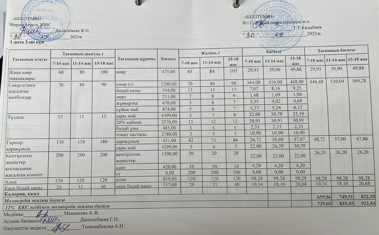 Күнделікті ас мәзірі 30.09.2025ж.