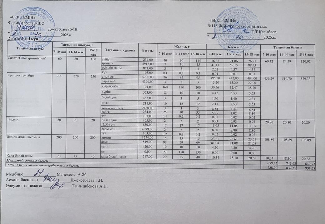 Күнделікті ас мәзірі 08.10.2025ж.