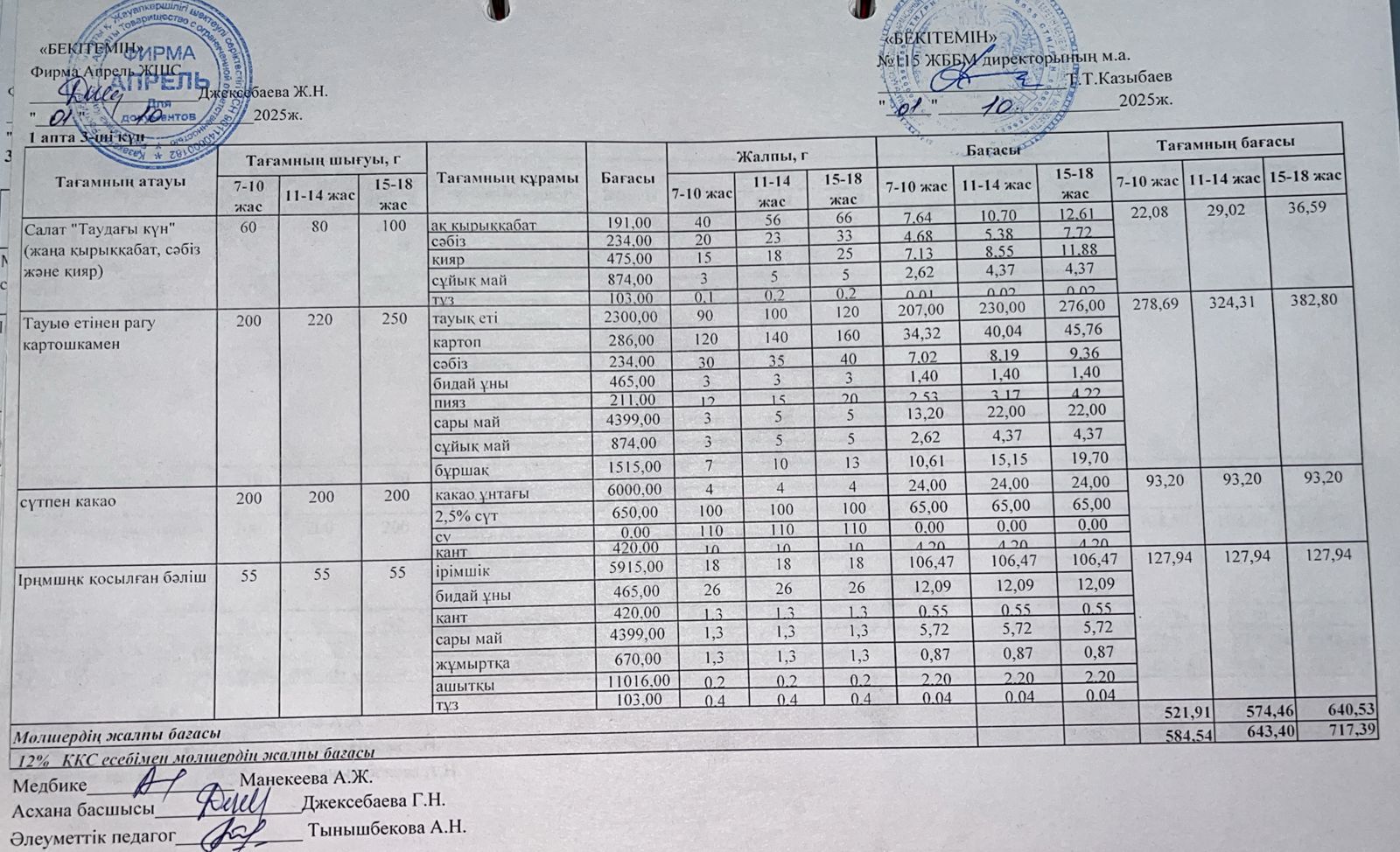 Күнделікті ас мәзірі 01.10.2025ж.