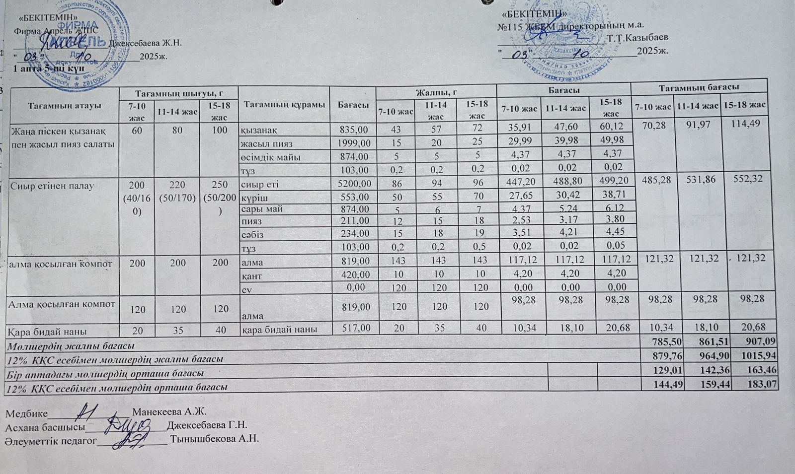 Күнделікті ас мәзірі 03.10.2025ж.