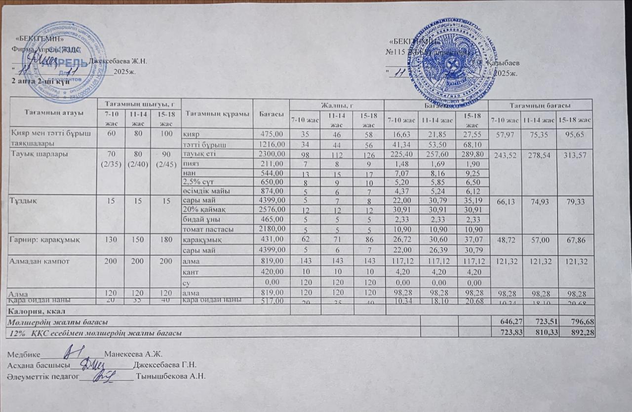 Күнделікті ас мәзірі 11.11.2025ж.