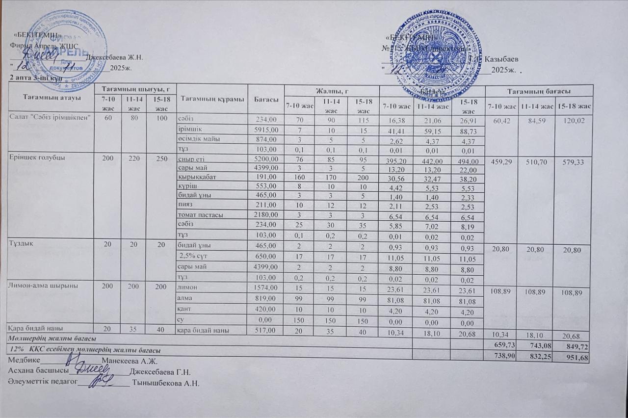 Күнделікті ас мәзірі 12.11.2025ж.