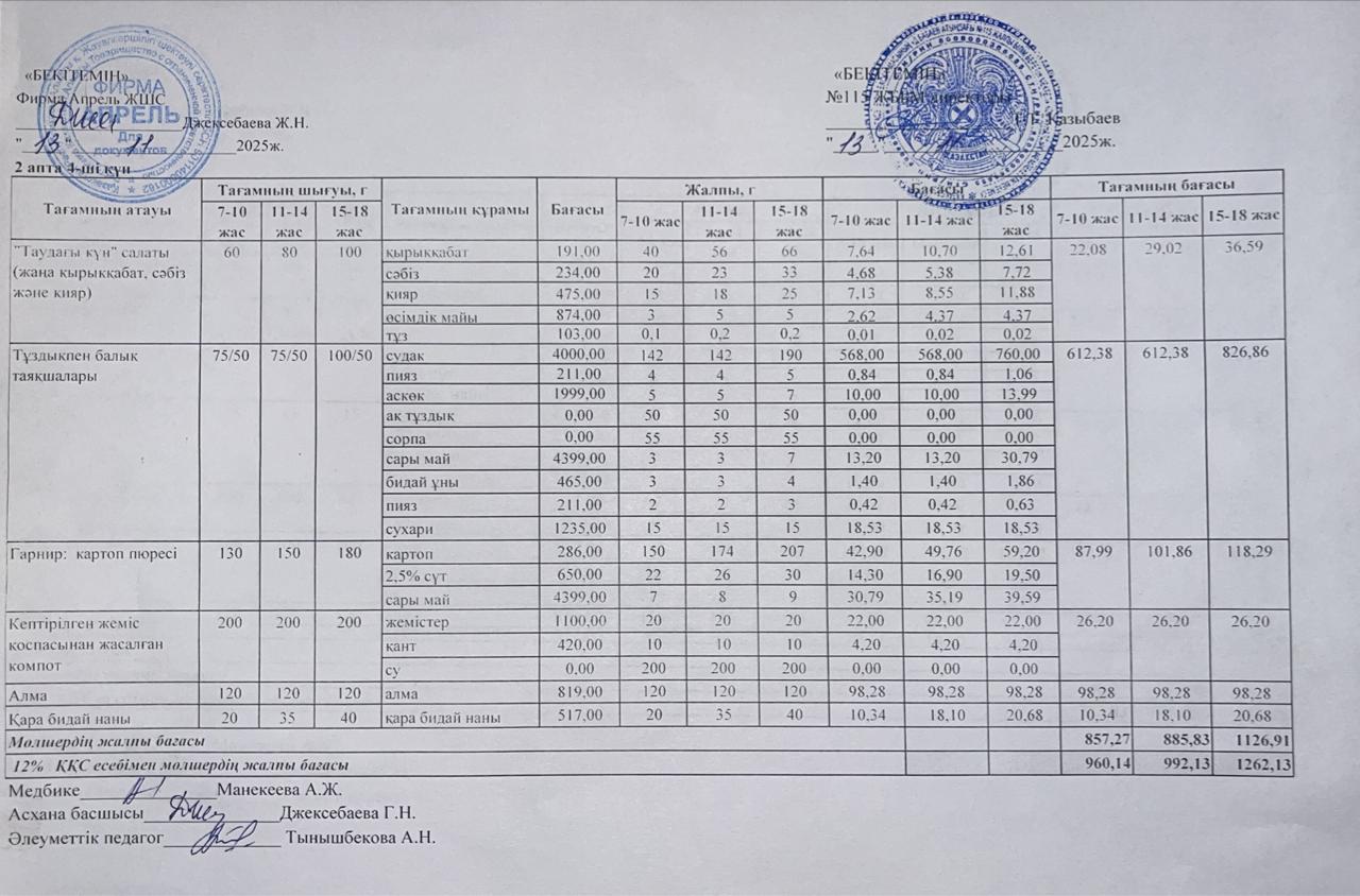 Күнделікті ас мәзірі 13.11.2025ж.