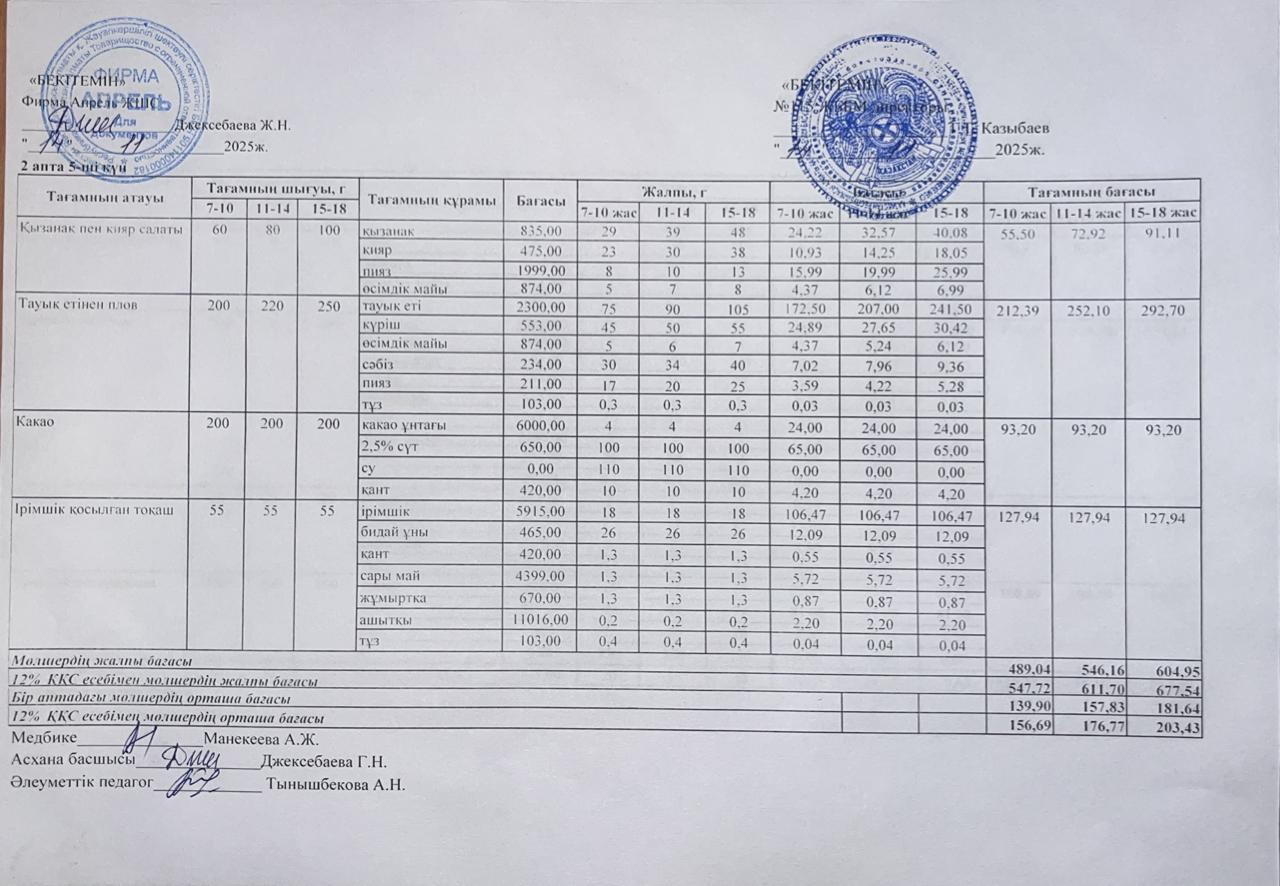 Күнделікті ас мәзірі 14.11.2025ж.