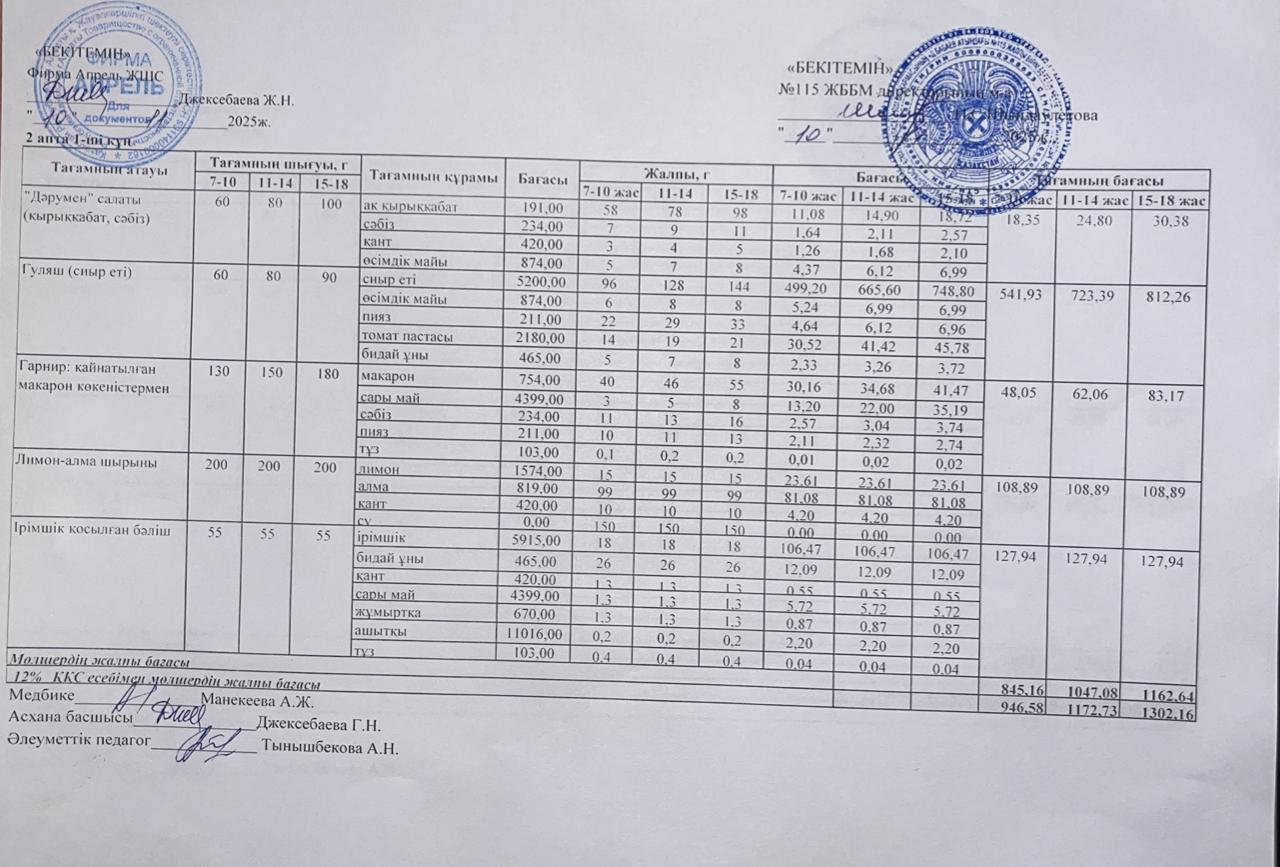 Күнделікті ас мәзірі 10.11.2025ж.
