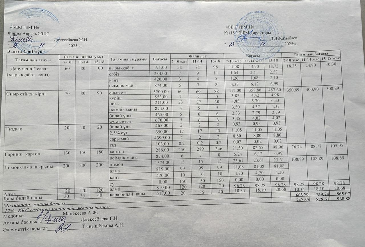 Күнделікті ас мәзірі 18.11.2025ж.