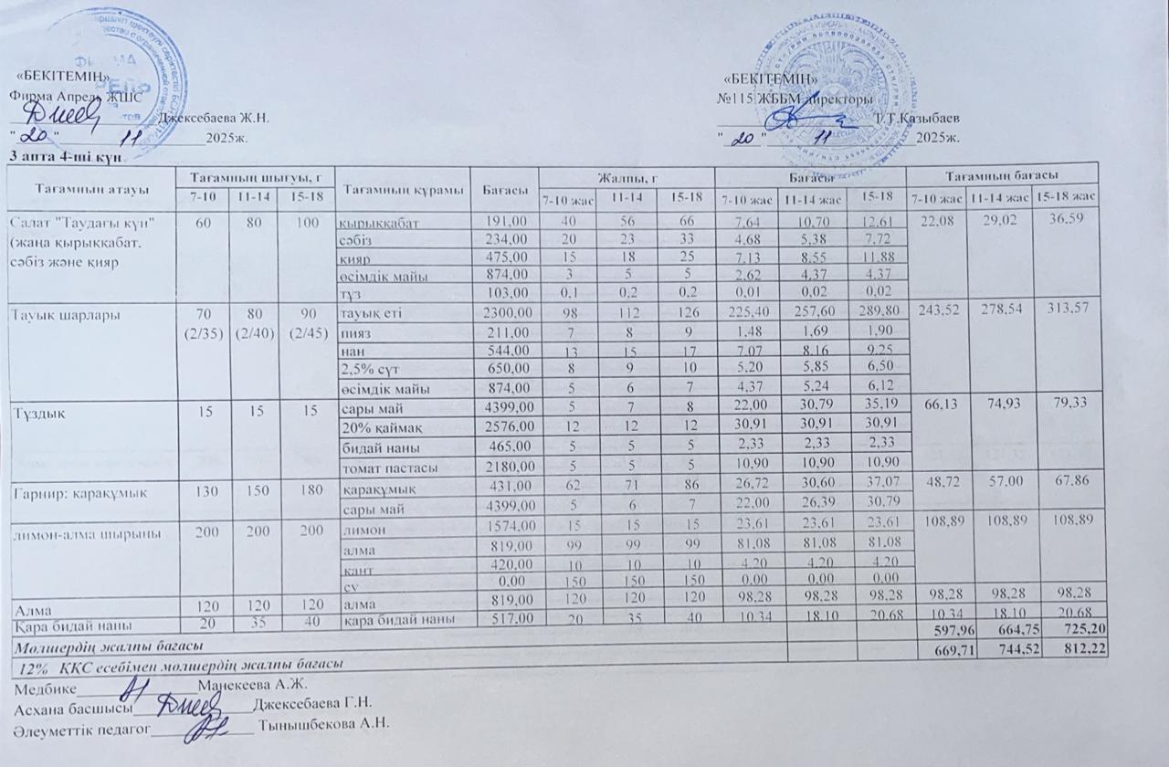 Күнделікті ас мәзірі 20.11.2025ж.