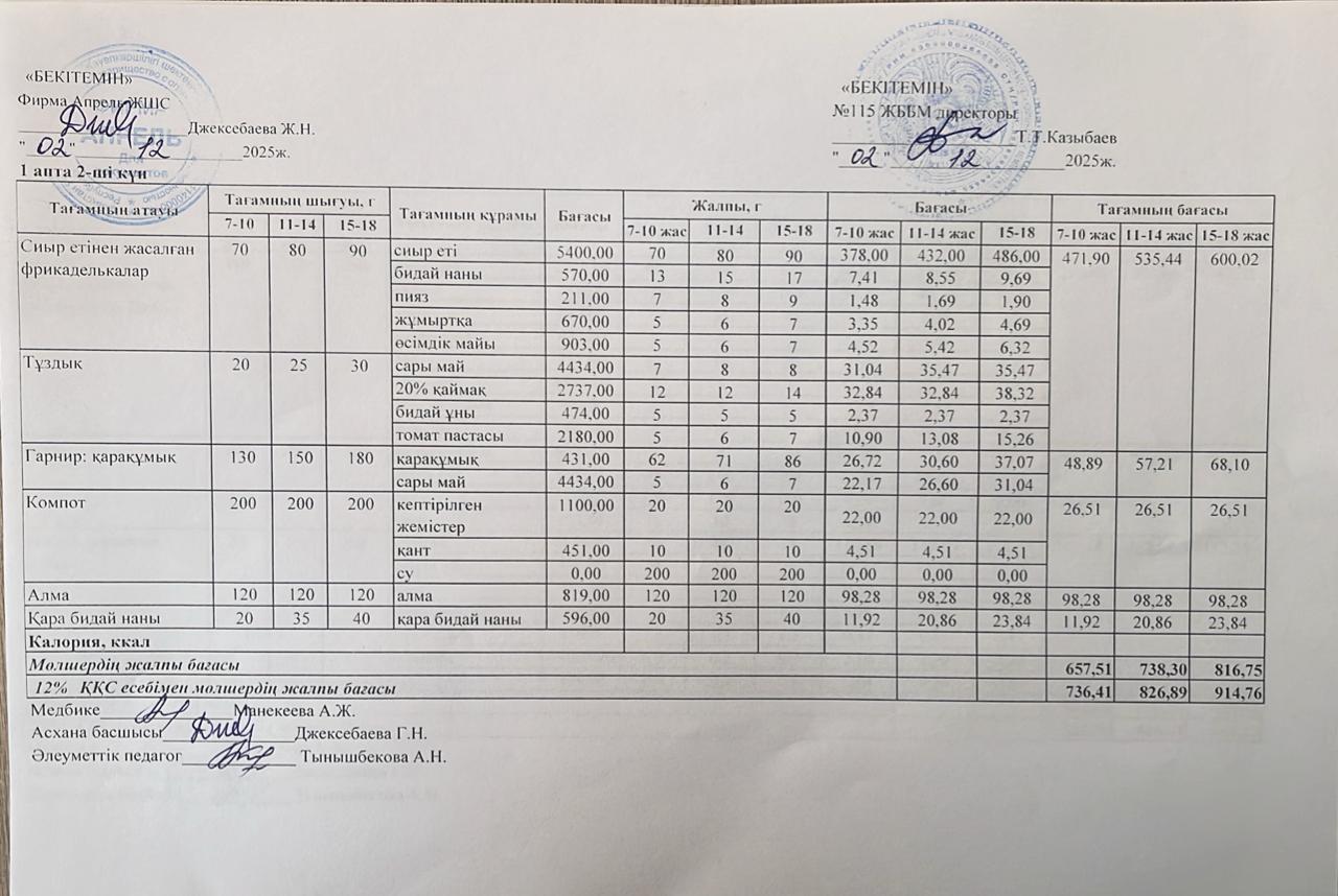Күнделікті ас мәзірі 02.12.2025ж.