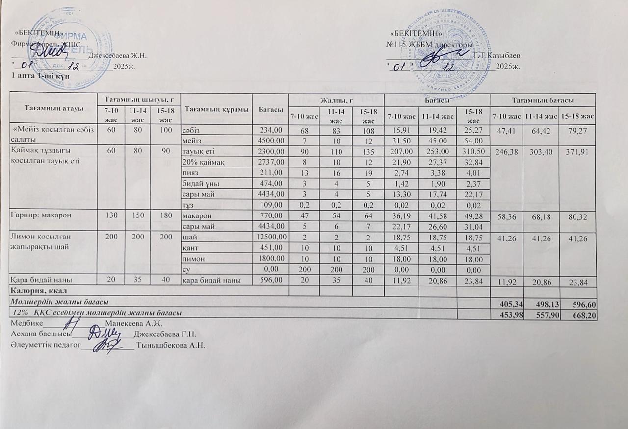 Күнделікті ас мәзірі 01.12.2025ж.