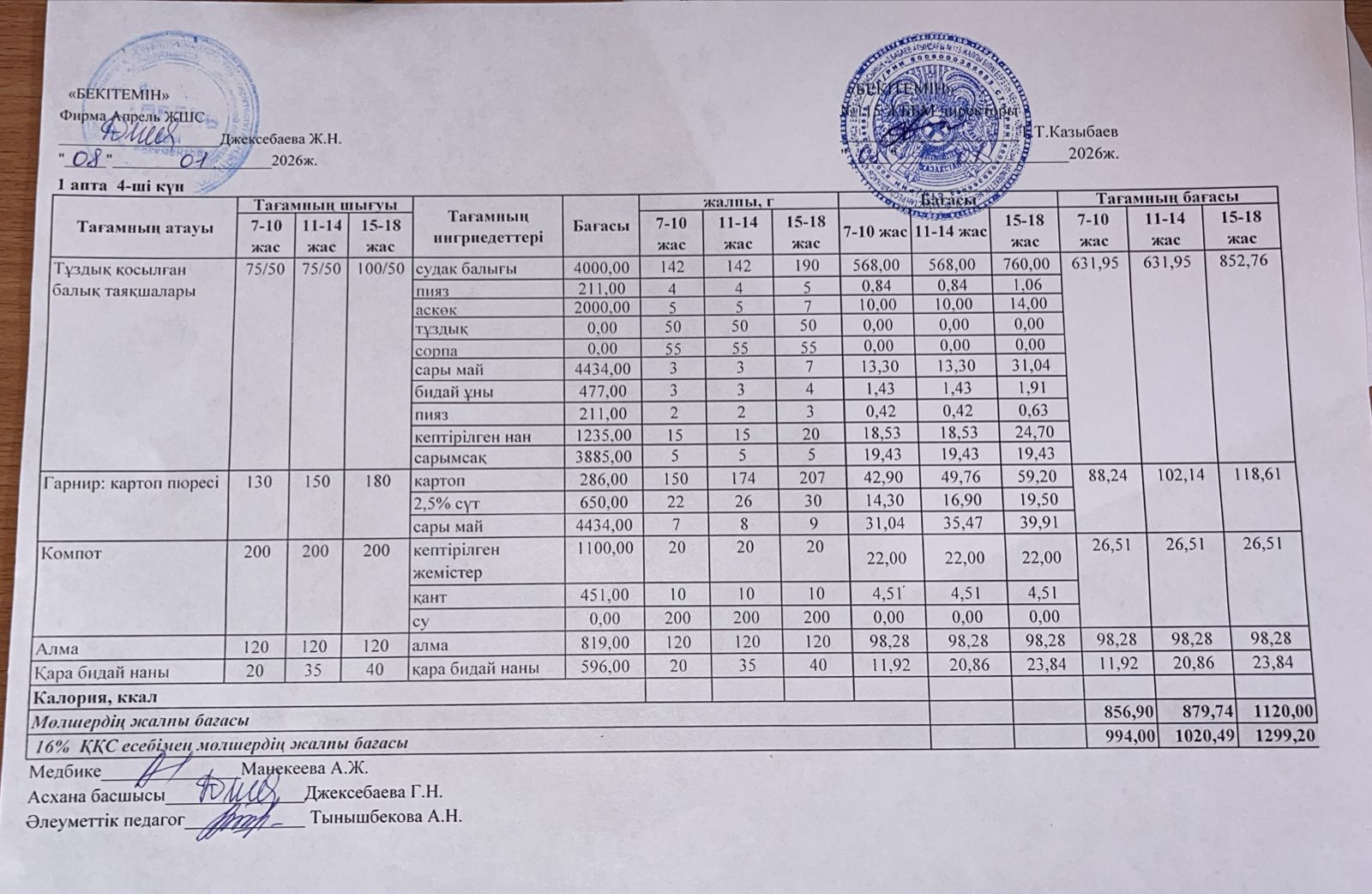 Күнделікті ас мәзірі 08.01.2026ж.
