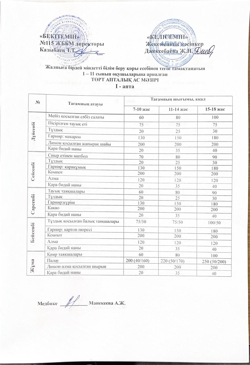 4 апталық ас мәзірі - 2026 жыл қыс-көктем