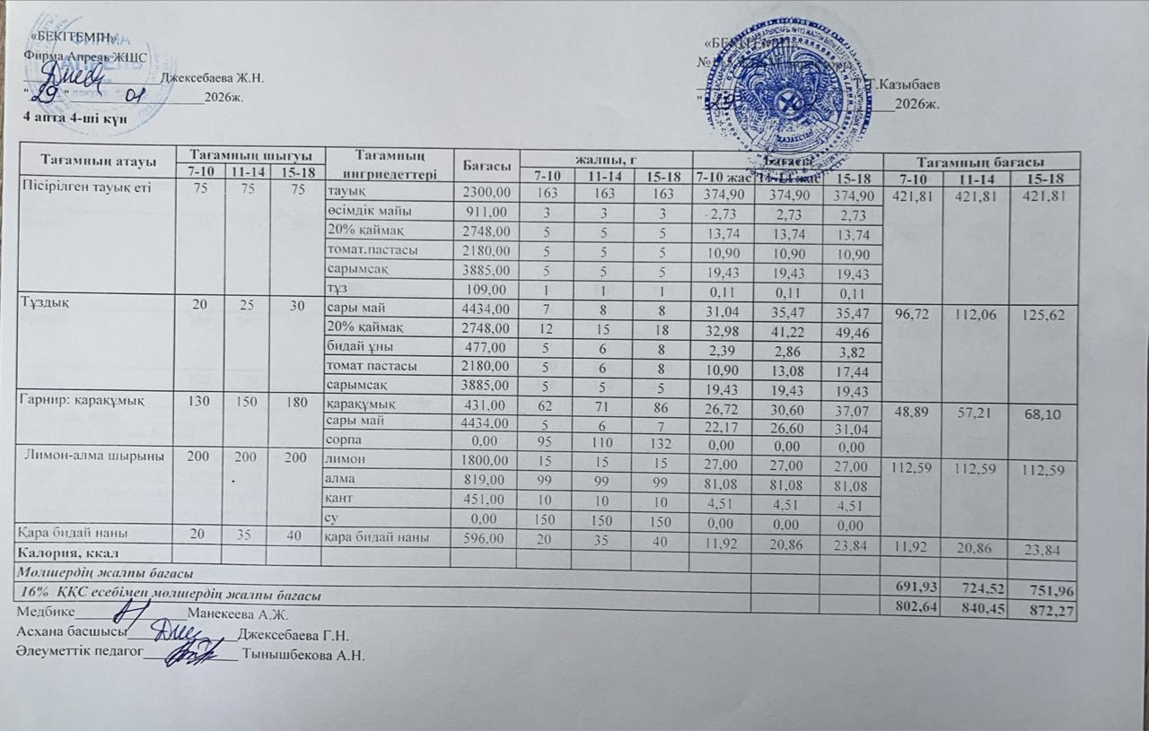 Күнделікті ас мәзірі 29.01.2026ж.