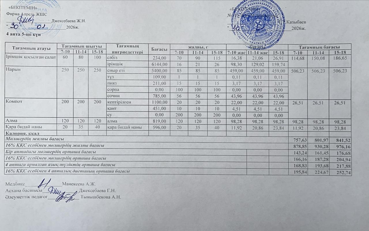 Күнделікті ас мәзірі 30.01.2026ж.