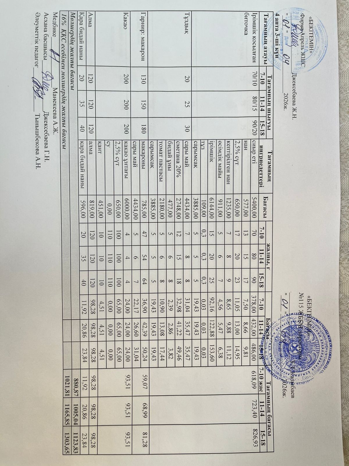 Күнделікті ас мәзірі 01.04.2026ж.