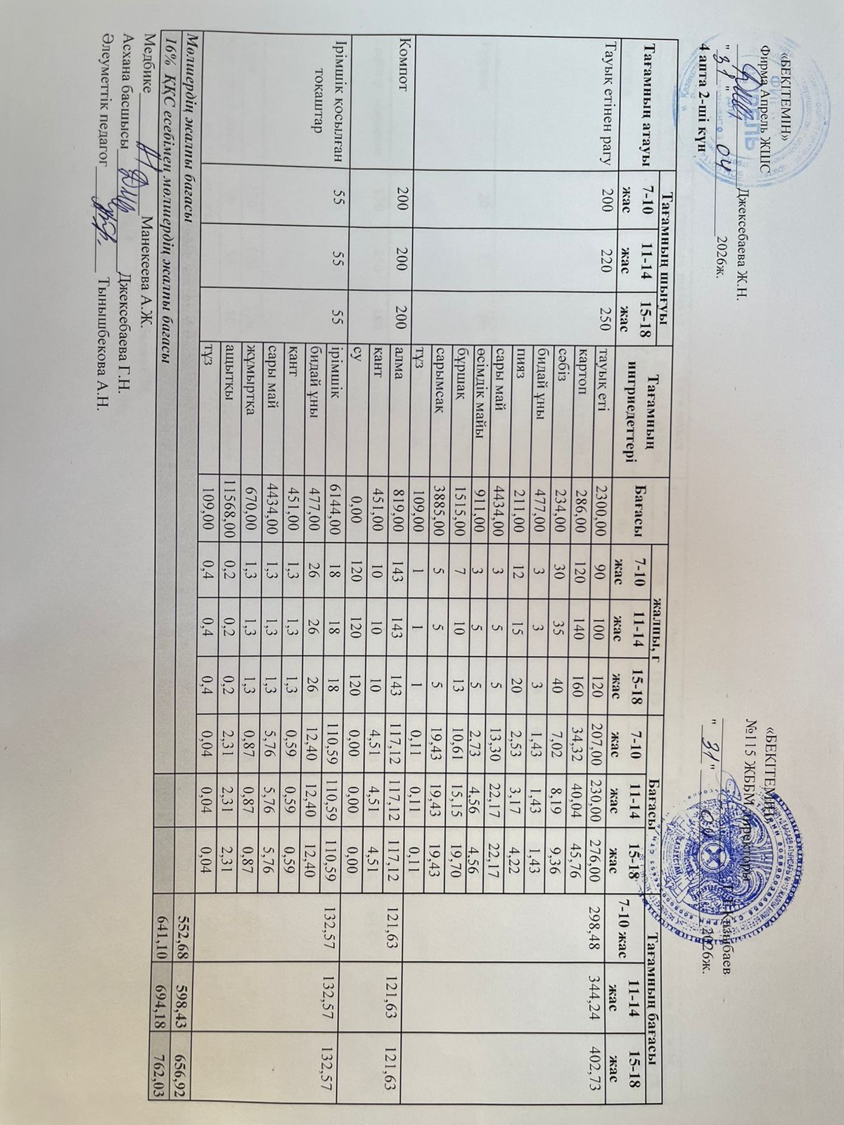 Күнделікті ас мәзірі 31.03.2026ж.
