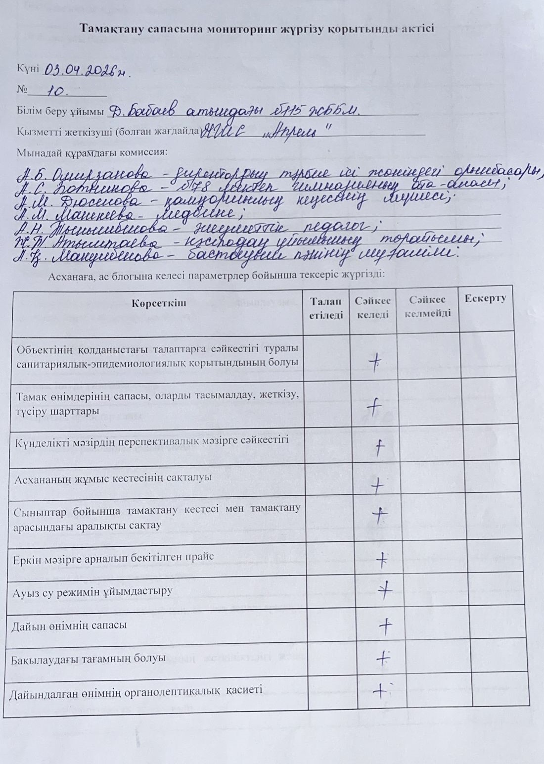 АКТ 03.04.2026жыл