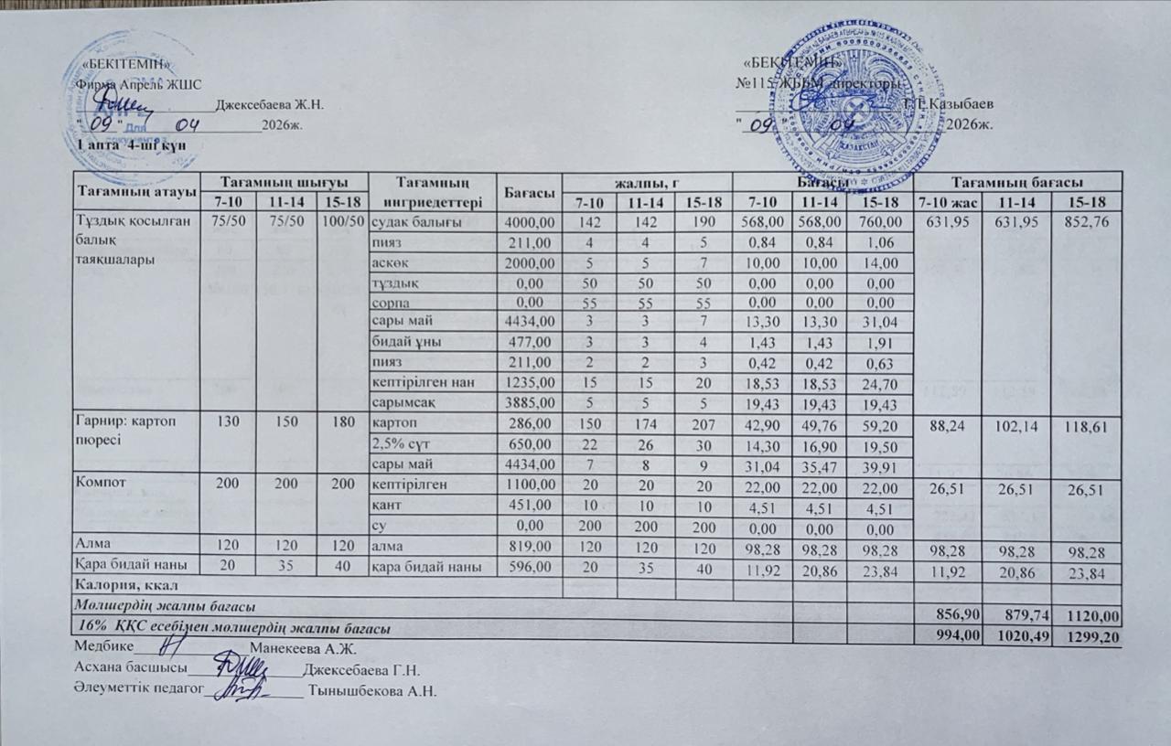 Күнделікті ас мәзірі 09.04.2026ж.