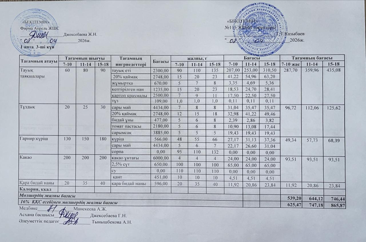 Күнделікті ас мәзірі 08.04.2026ж.