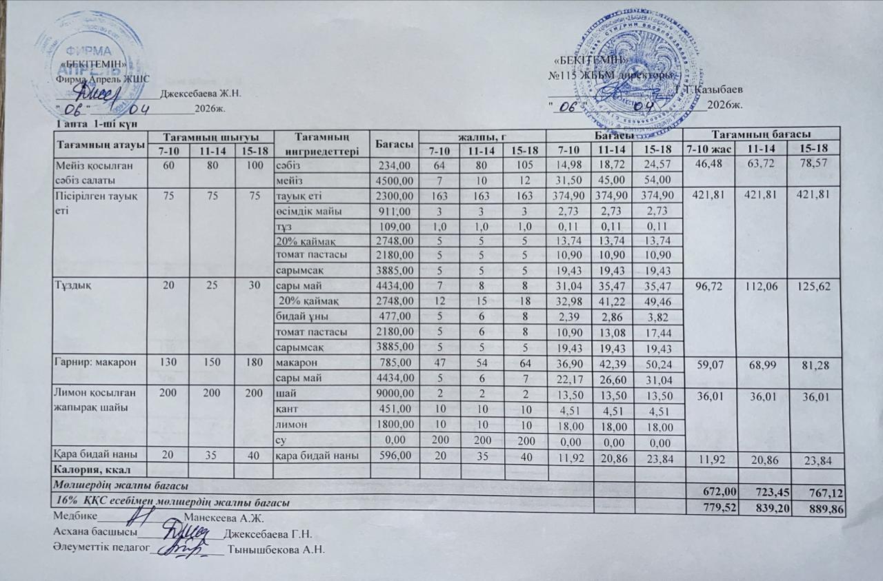 Күнделікті ас мәзірі 06.04.2026ж.