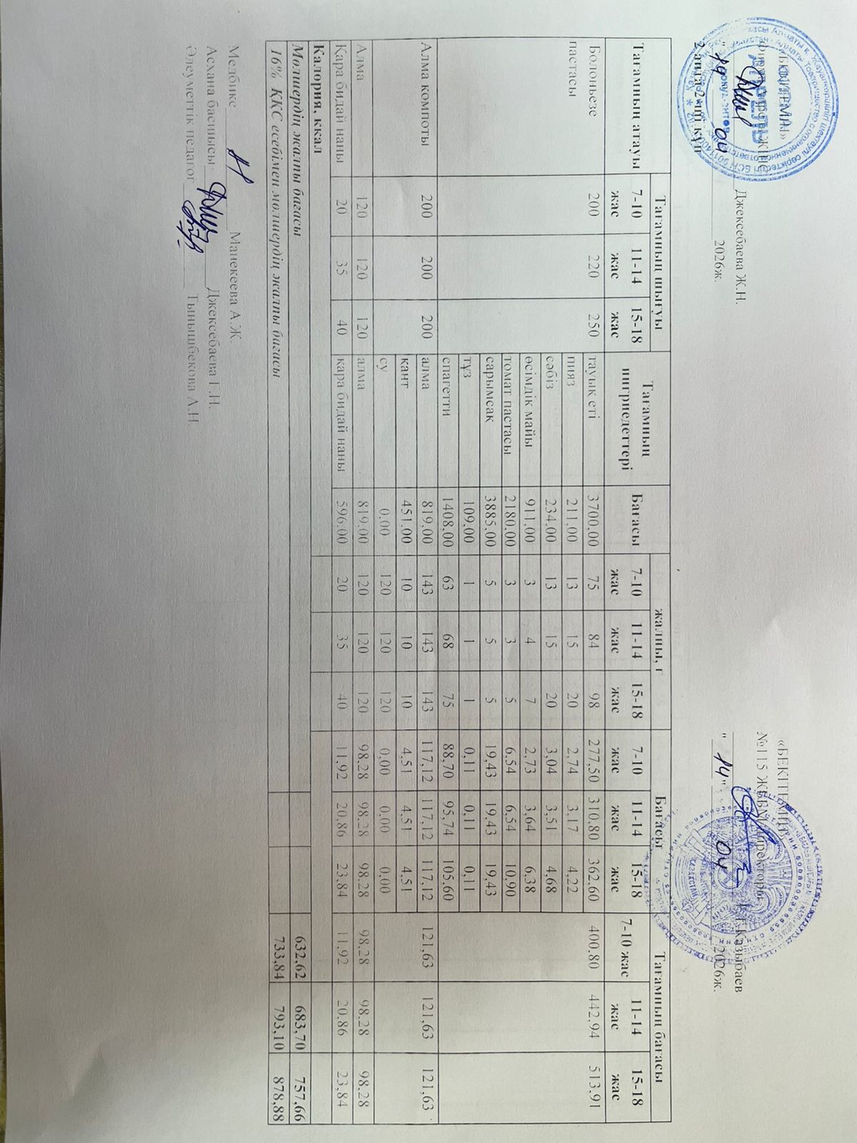 Күнделікті ас мәзірі 14.04.2026ж.